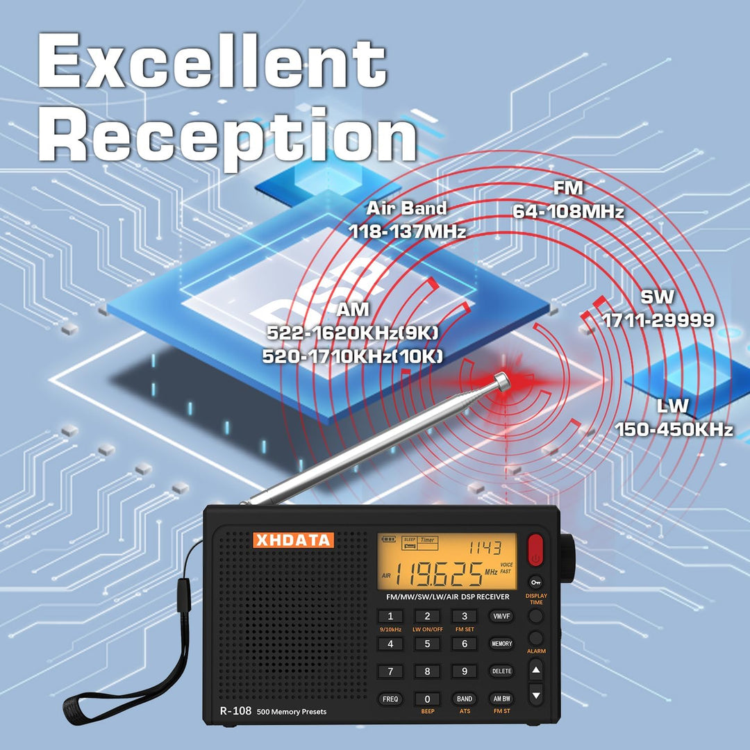 XHDATA R-108 Kleines Tragbare Radios Wiederaufladbares Batterieradio UKW FM AM SW Airband Radio welt