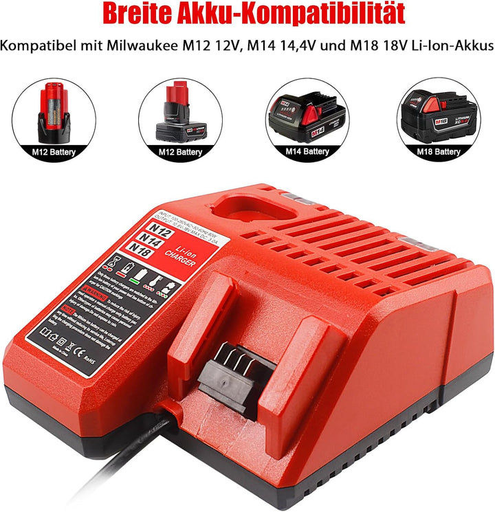 Waitley M12 &amp; M18 Ladegerät für Milwaukee M18 M12 akku