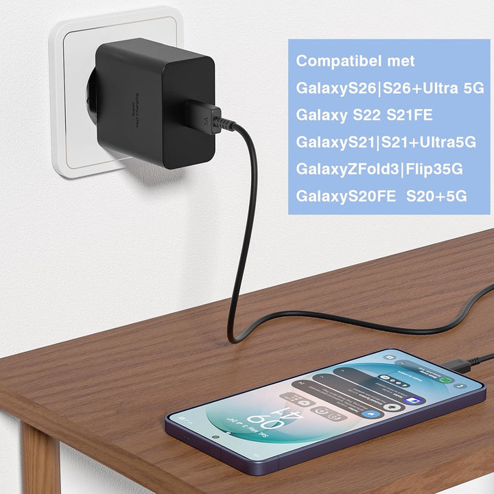 45W Schnellladegerät Netzteil Ladegerät USB Typ C Adapter Fast Charger,fürSamsung GalaxyS24 S25 S23