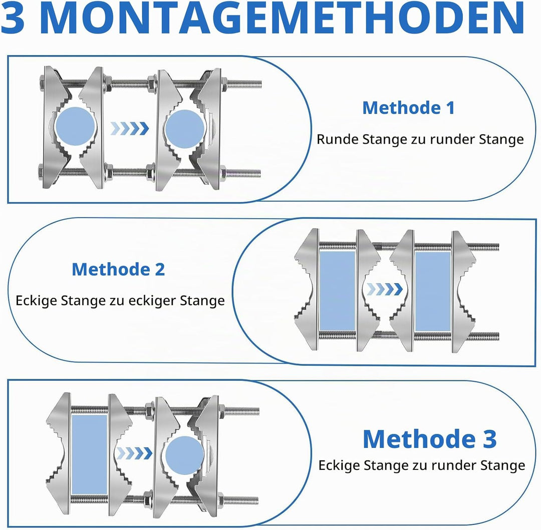 SUPAWAY 2 Stück Doppelte Antennenmastklemme, Antennenmast-Montage-Kits, SAT Mastschelle, TV CB-Anten