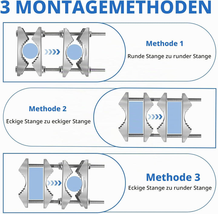 SUPAWAY 2 Stück Doppelte Antennenmastklemme, Antennenmast-Montage-Kits, SAT Mastschelle, TV CB-Anten