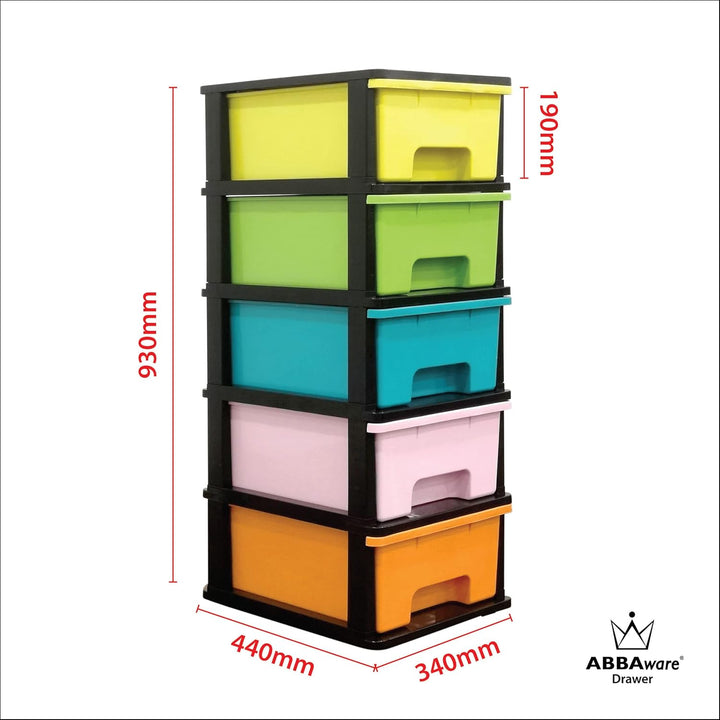 ABBAware Schubladenbox, Schubladen-Container auf Rädern, 5 grosse 17 Liter Schubladen, der Umwelt zu