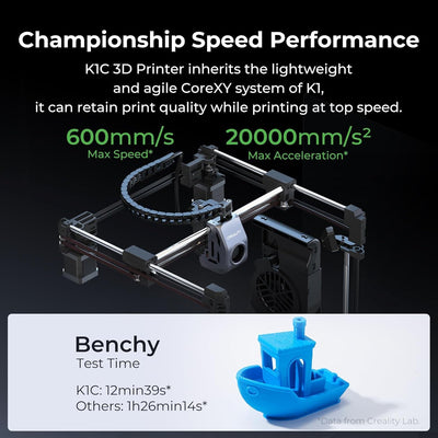 Creality K1C 3D Drucker, 600mm/s schnelle Druckgeschwindigkeit, Auto Nivellierung 3D Printer mit AI-