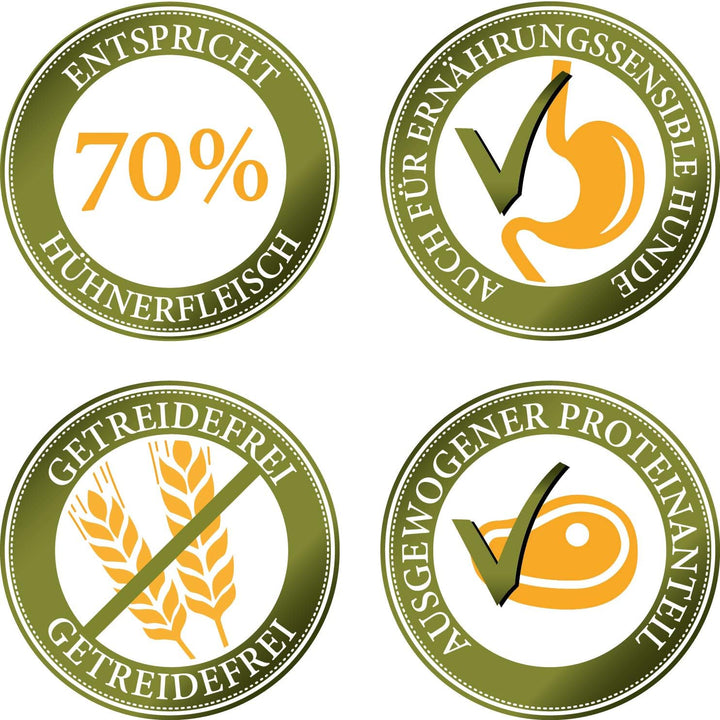 Bellfor Freiland-Schmaus Trockenfutter mit Huhn Getreidefrei Optimal für ernährungssensible Hunde Ho