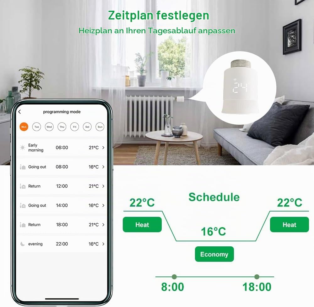 KETOTEK Smartes Heizkörperthermostat WLAN, Zigbee Thermostat Heizung Smart mit Tuya APP, Alexa &amp; Goo
