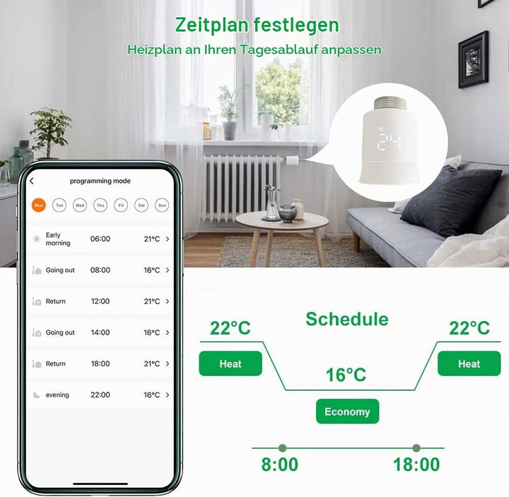 KETOTEK Smartes Heizkörperthermostat WLAN, Zigbee Thermostat Heizung Smart mit Tuya APP, Alexa &amp; Goo