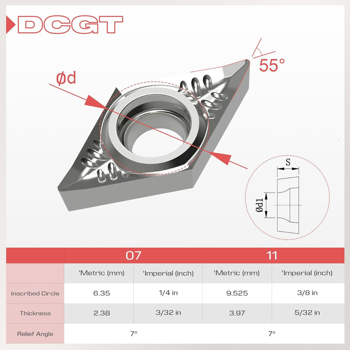 CDBP DCGT 070204 DCGT21,51 Wendeschneidplatten Aluminium zum Drehen von Schneidwerkzeugen, 10 Stück