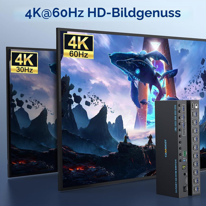 10 Port 8 Port KVM Switch HDMI 4K@60Hz EDID Simulation, USB 3.0 HDMI KVM Switches für 10 PC Teilen 1