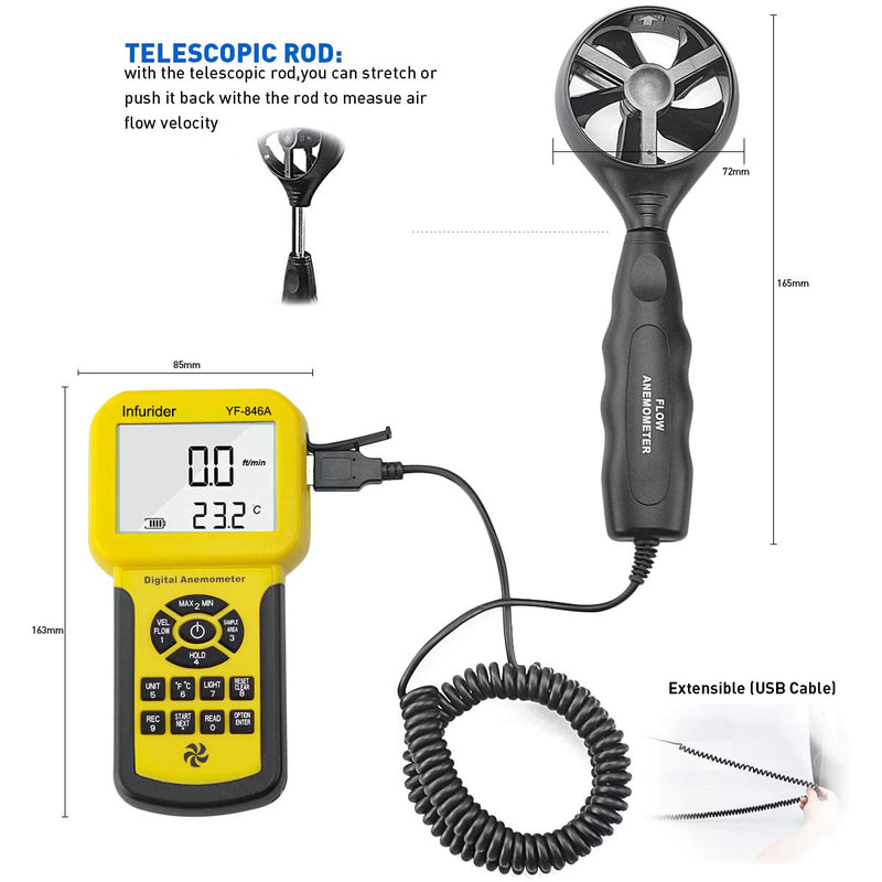 INFURIDER YF-846A Digitales Anemometer, 0,3~45 m/s Windgeschwindigkeitsmessgerät, misst Windgeschwin