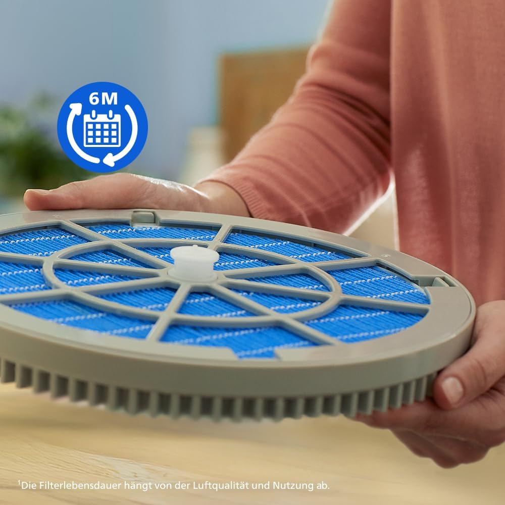 Philips NanoCloud Luftbefeuchter Ersatzfilter, Aktivkohle, 12 Monate Lebensdauer, Kompatibel mit AC2
