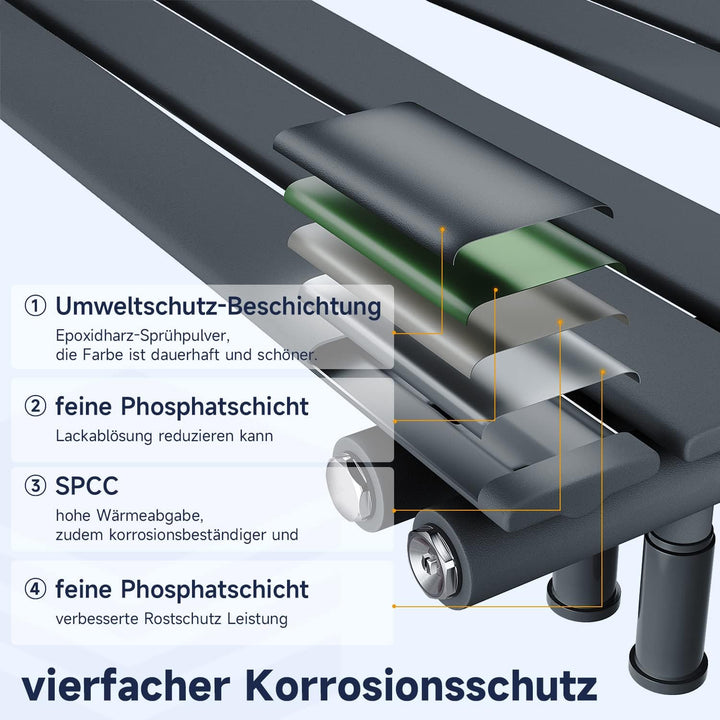 SONNI Badheizkörper Flach Handtuchtrockner 1038 x 400 mm Anthrazit Handtuchwärmer Seitenanschluss Pa