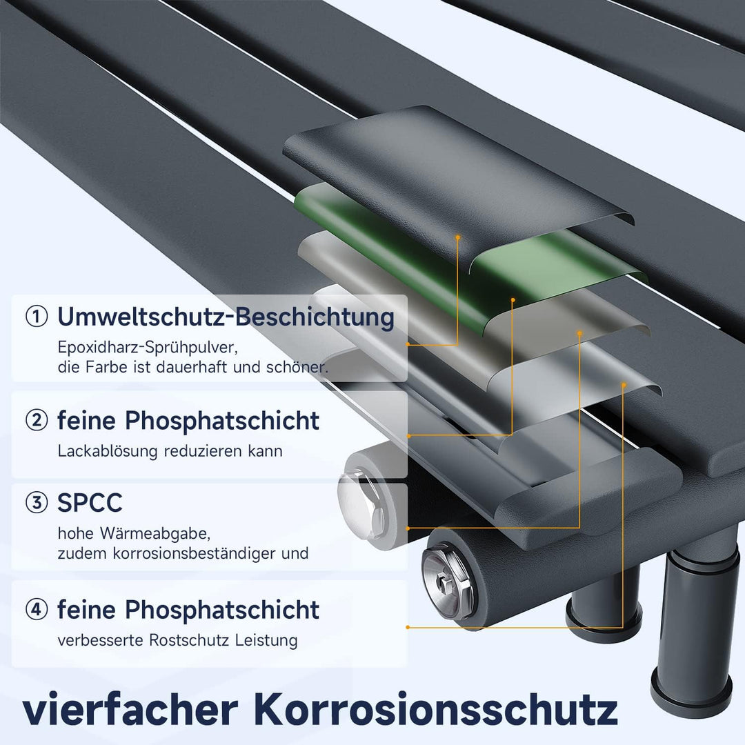 SONNI Badheizkörper Flach Handtuchtrockner 762 x 500 mm Anthrazit Handtuchwärmer Seitenanschluss Pan