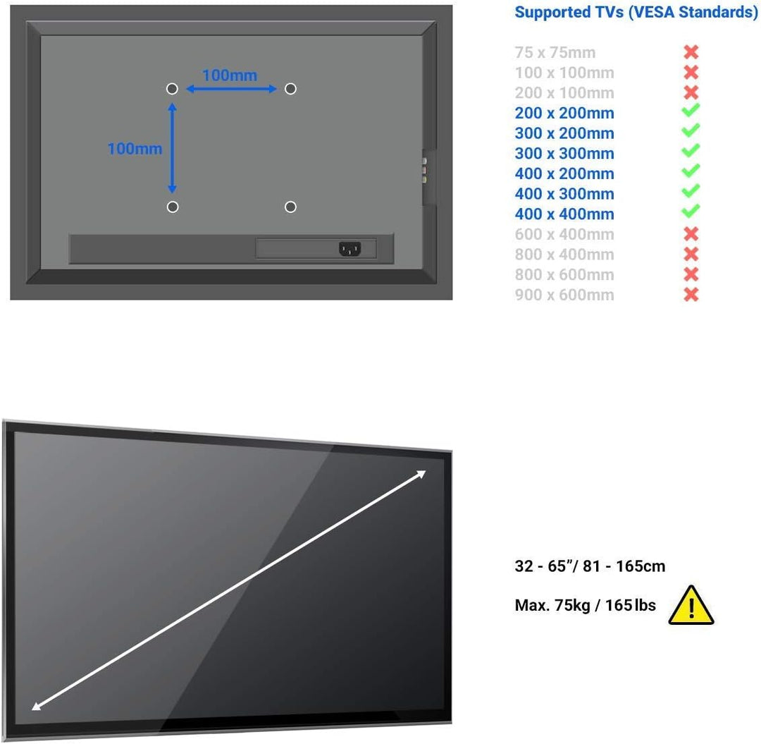 deleyCON Universal TV Wandhalterung 32"-65" Zoll, Neigbar, bis 75 kg | für 81-165 cm Fernseher, VESA