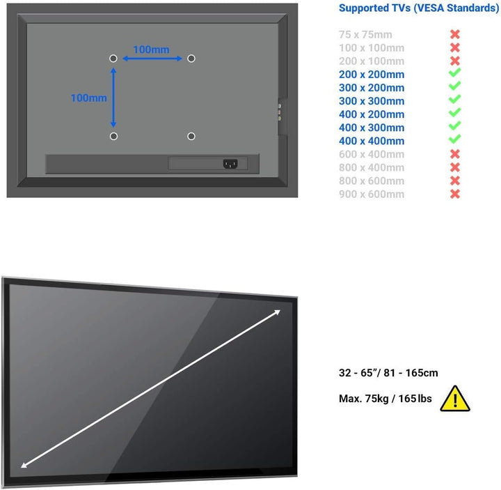 deleyCON Universal TV Wandhalterung 32"-65" Zoll, Neigbar, bis 75 kg | für 81-165 cm Fernseher, VESA