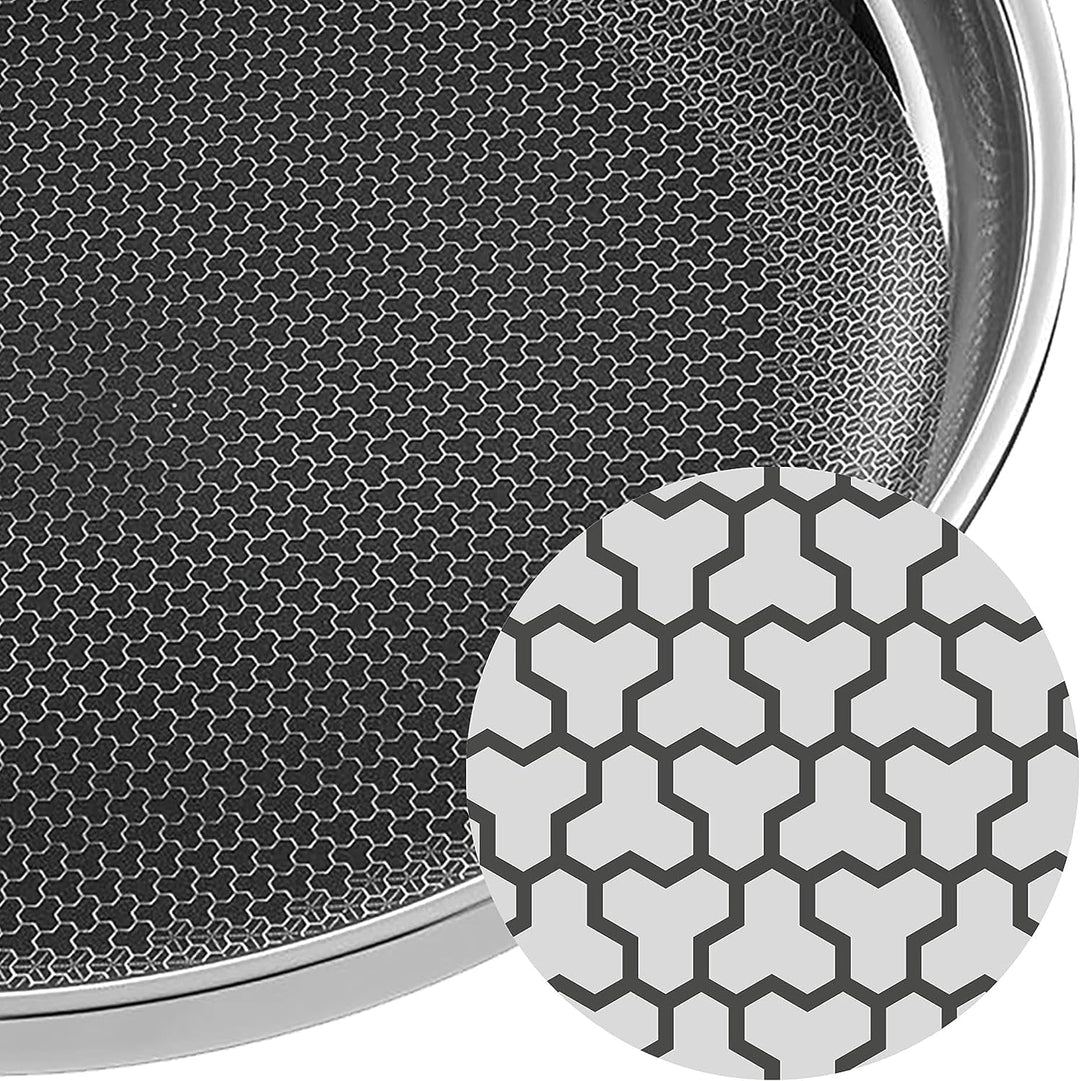 WMF Profi Resist Servier-/ Bratpfanne 28 cm Induktion, Mehrschichtmaterial beschichtet, Wabenstruktu