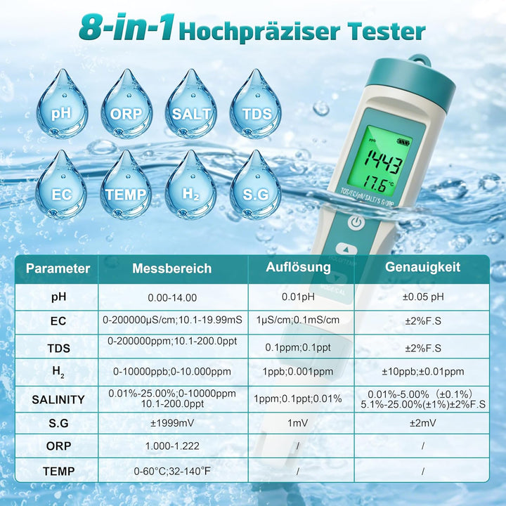 8 in 1 PH Messgerät Wasser, pH Wert Messgerät, misst pH ORP Salzgehalt TDS EC Temperatur, Digitaler