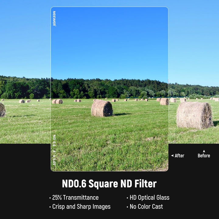 NEEWER ND0.6(2 Stops) Rechteckfilter ND Filter 4" x 5.65" KinoNeutraldichtefilter kompatibel mit Til