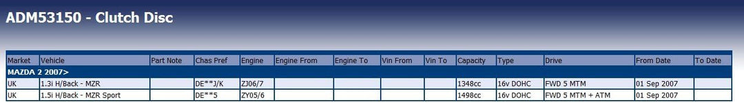 Blue Print ADM53150 Kupplungsscheibe , 1 Stück