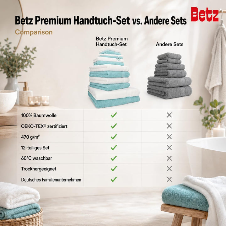 Betz 12-TLG. Handtuch Set Premium 100% Baumwolle 2 Duschtücher 4 Handtücher 2 Gästetücher 2 Seiftüch