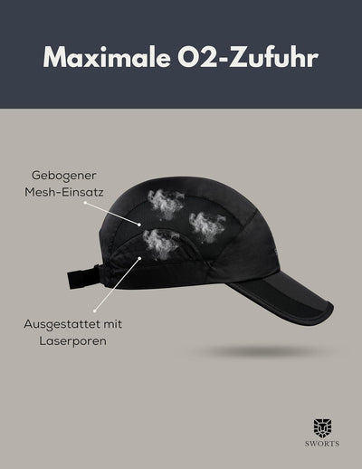 SWORTS HeadUp Running Cap (Light) Ultradünne Laufkappe mit Atmungsaktivem Mesh (Unisex Basecap Sport