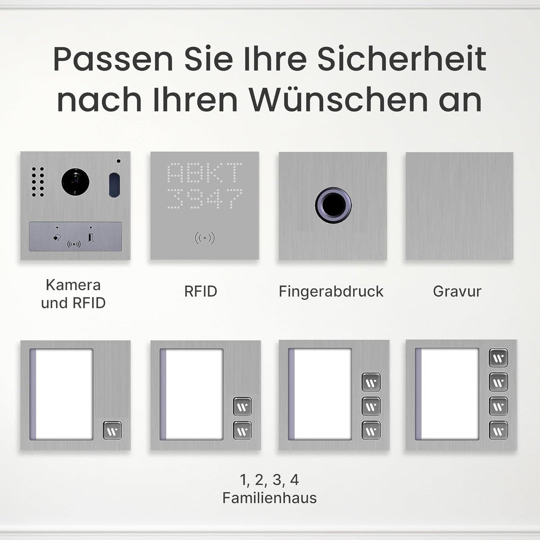 MATHFEL 1 Familienhaus 2 Draht Bus WLAN Video-Türsprechanlage, 2x7 Zoll Monitor mit Full HD 2 Megapi
