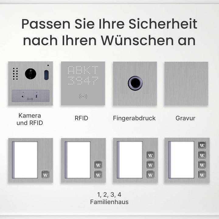 MATHFEL 1 Familienhaus 2 Draht Bus WLAN Video-Türsprechanlage, 2x7 Zoll Monitor mit Full HD 2 Megapi