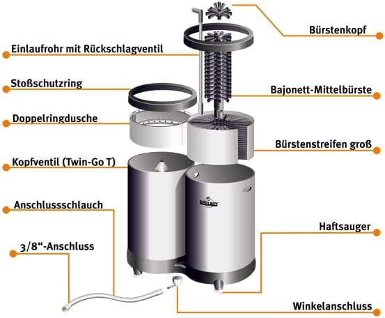 SPÜLBOY® Twin-Go T Portable - Gläserspüler, Gläserspülgerät