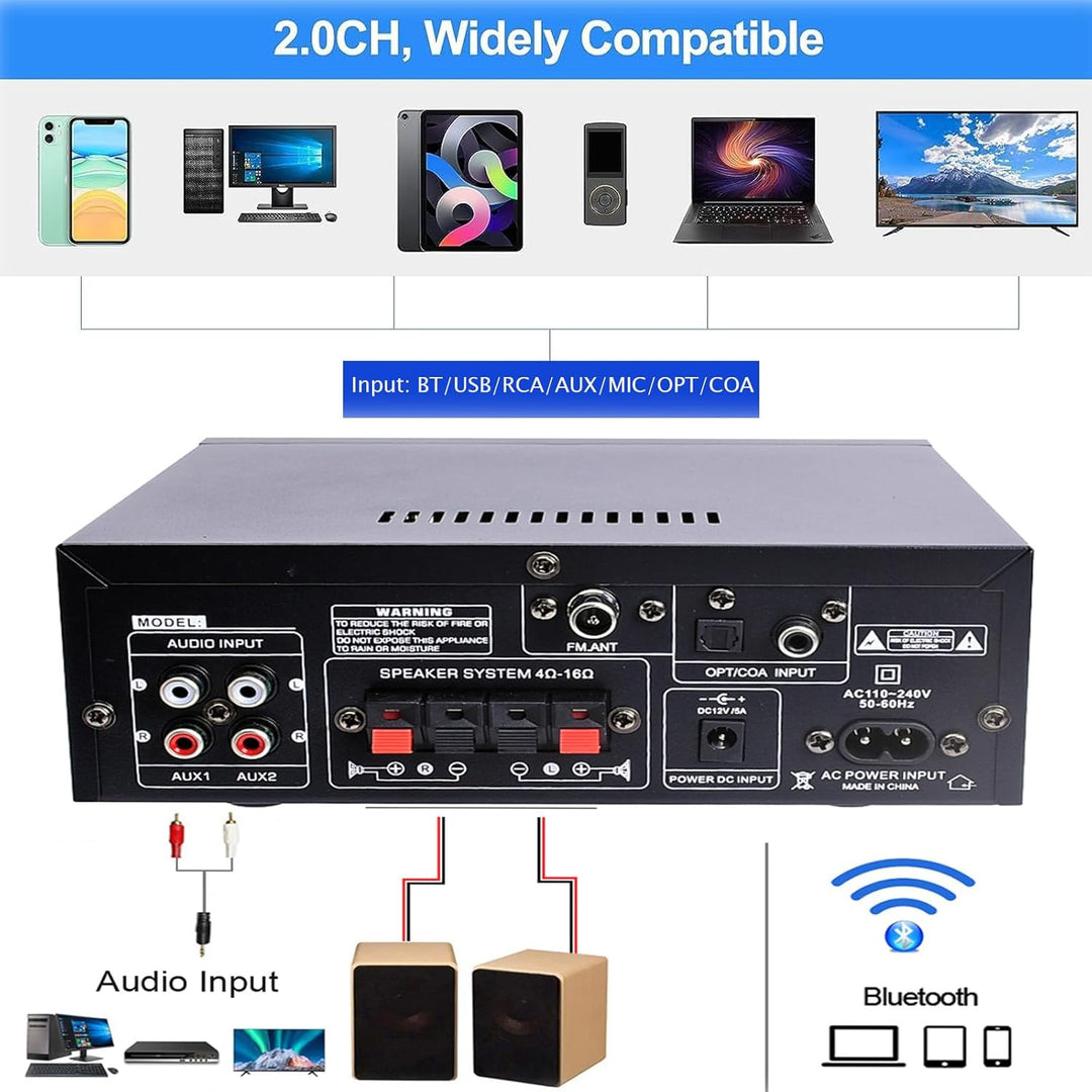 HiFi Audio Verstärker- WOOPKER AK55 Mini Bluetooth Amplifier Receiver 12V/ 220V 600W, 2 Kanäle Verst