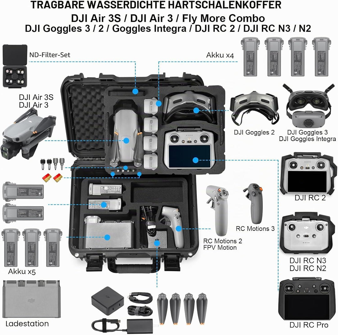Lekufee Wasserdichte Tragetasche für DJI Air 3 Drohne/DJI RC Pro/DJI RC 2/DJI RC N2/DJI Goggles 2/Go