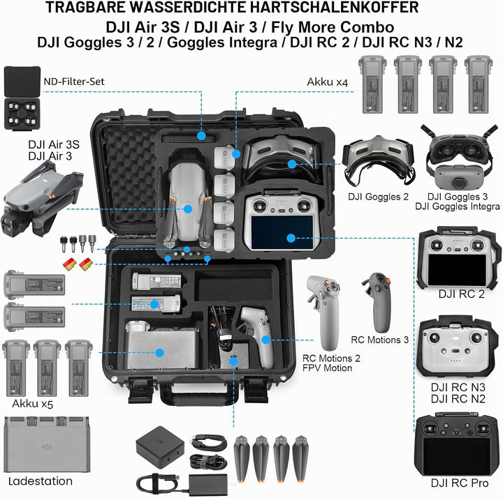 Lekufee Wasserdichte Tragetasche für DJI Air 3 Drohne/DJI RC Pro/DJI RC 2/DJI RC N2/DJI Goggles 2/Go