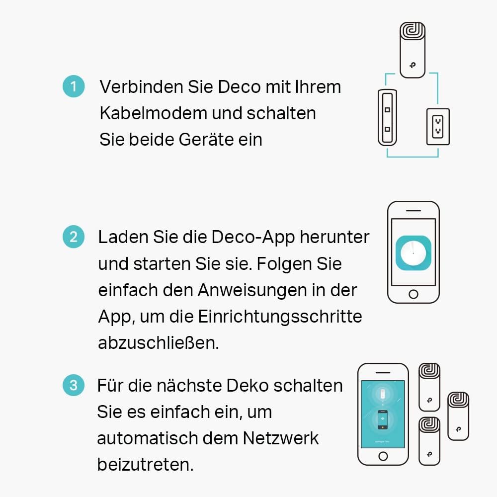 TP-Link Deco M4 Mesh WLAN Set (3er Pack), AC1200 Dual Band Router & Repeater, 2x Gigabit Ports für j