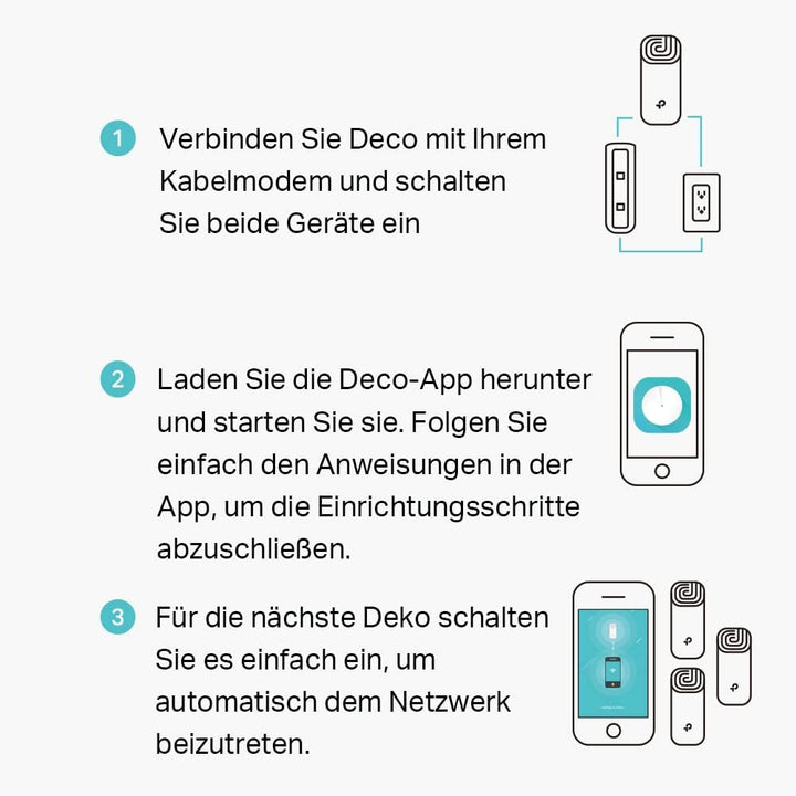 TP-Link Deco M4 Mesh WLAN Set (3er Pack), AC1200 Dual Band Router & Repeater, 2x Gigabit Ports für j