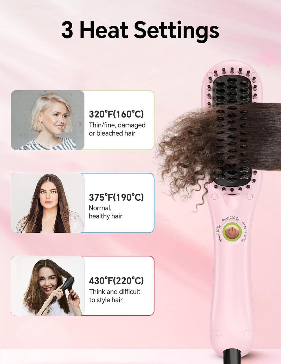 LANDOT Mini Glättbürste Haarglätter Bürste: Glätteisen & Haarbürste 2in1 für Einfaches und Schnelles