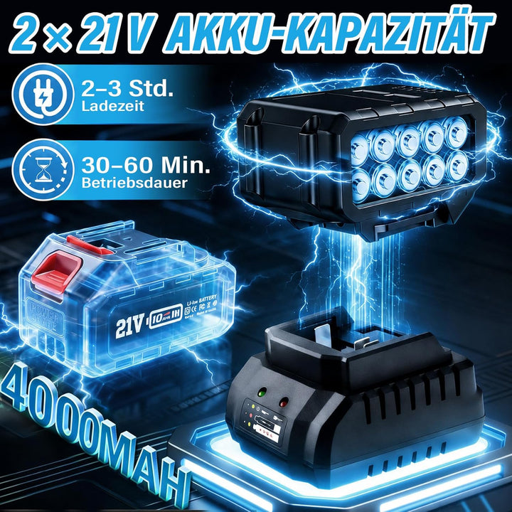 Akku Rasentrimmer für Makita-Akkus, 2 in 1 Rasentrimmer mit 2 x 4.0Ah Akku | 21V Akku Freischneider/