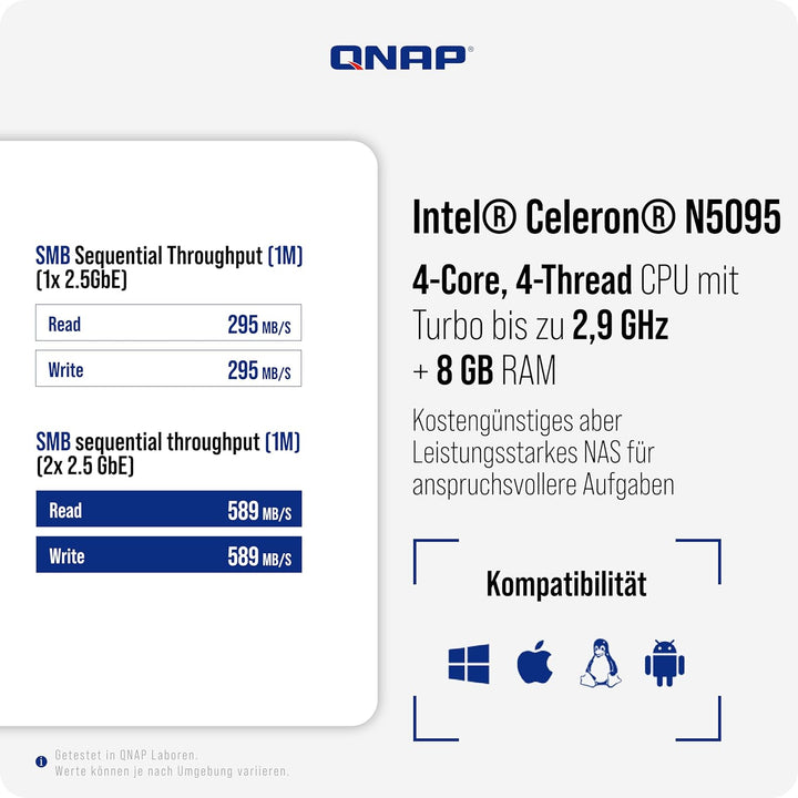 Qnap TS-664-8G | 6-Bay, PCIe Gen3, 2.5GbE Tower NAS