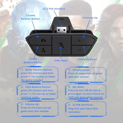 Gugxiom Stereo-Headset-Adapter für Xbox One, für Xbox-Headset-Adapter, für Xbox One-Headset-Adapter,