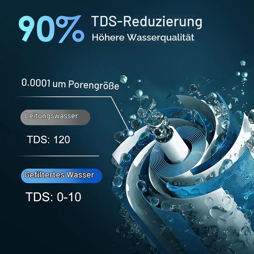 Purewell Tragbare Wasserfilterpumpe, RO-Membran-Überlebenspumpe, 0,0001 Mikron Wasserfiltersystem, 3