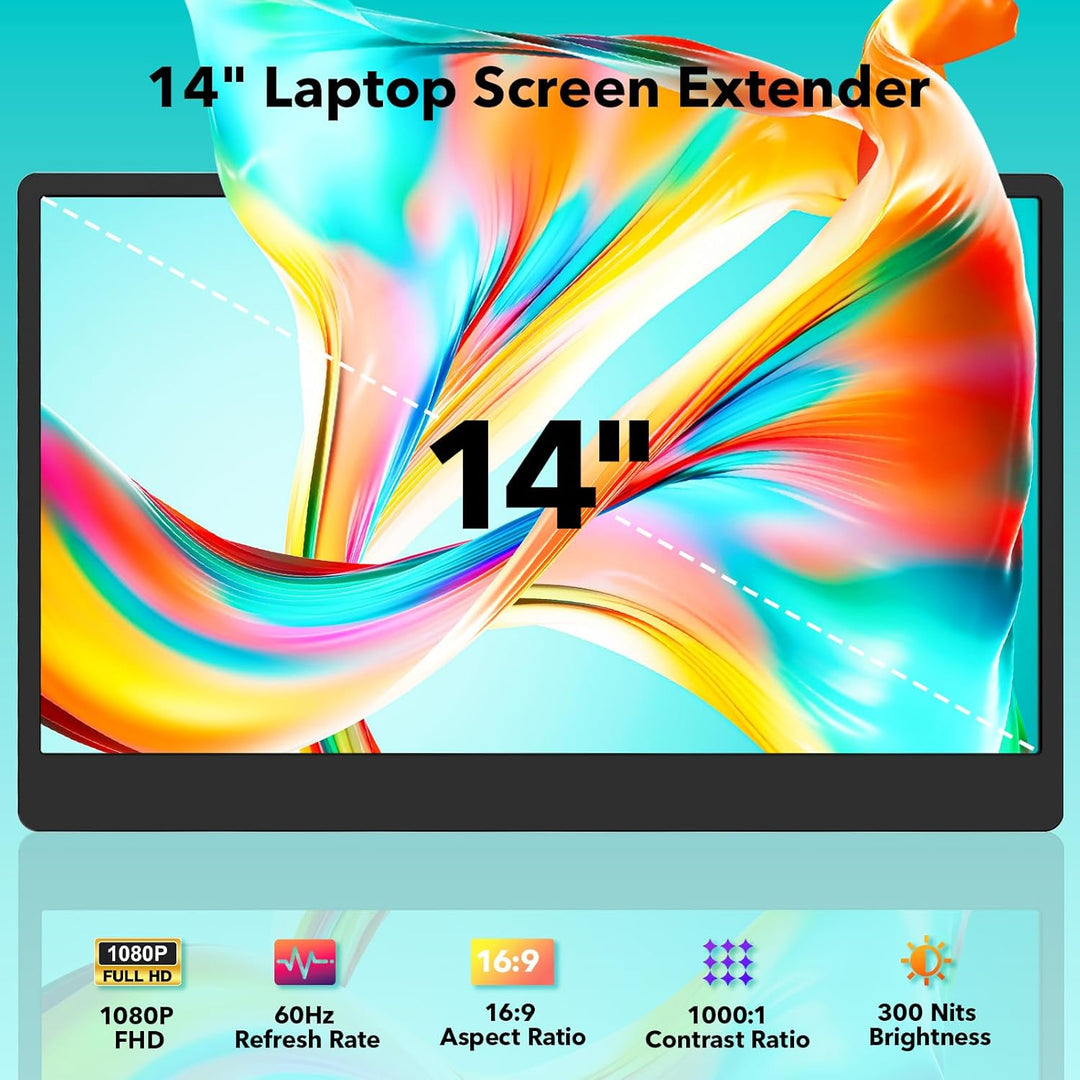 Laptop Screen Extender, 14" FHD Laptop Monitor Erweiterung, 1080P Triple Monitor, HDMI/USB-A/Type-C