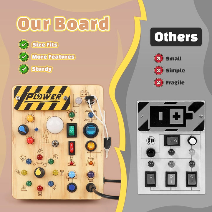 Baby Montessori Busy Board ab 2 Jahr, Motorikspielzeug mit 19 LED, Activity Board Holzspielzeug Lern