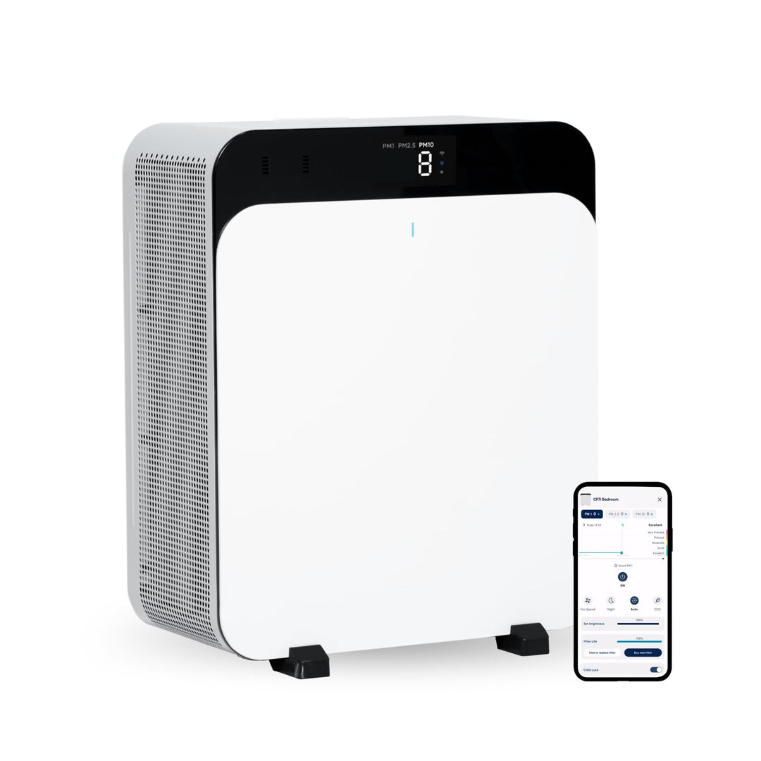 Blueair Premium Luftreiniger für Zuhause, für Haustiere Allergene, für grosse Räume, Viren, Bakterie