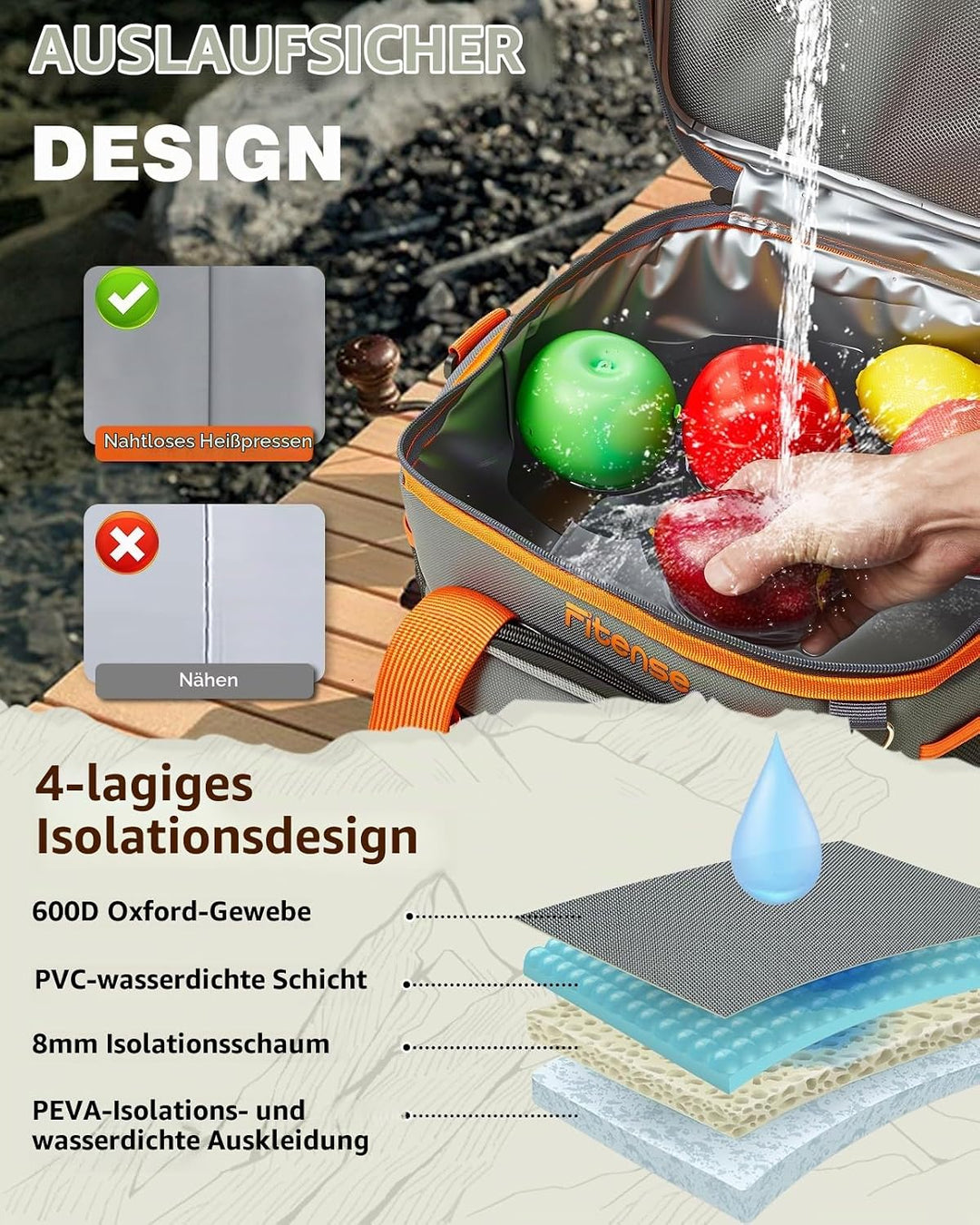 Fitense Kühltasche Faltbar, Weiche Kühltasche, 4-lagige isolierte auslaufsicher, Isoliertasche Kühlb