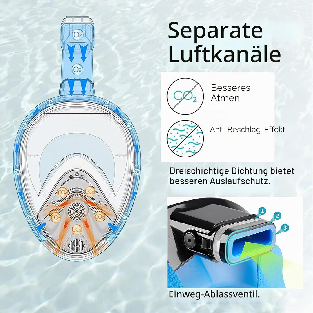 POPOYU Khroom Schnorchelmaske für Erwachsene und Kinder - Seaview Y | CO2 sicher | Schnorcheln | Sch