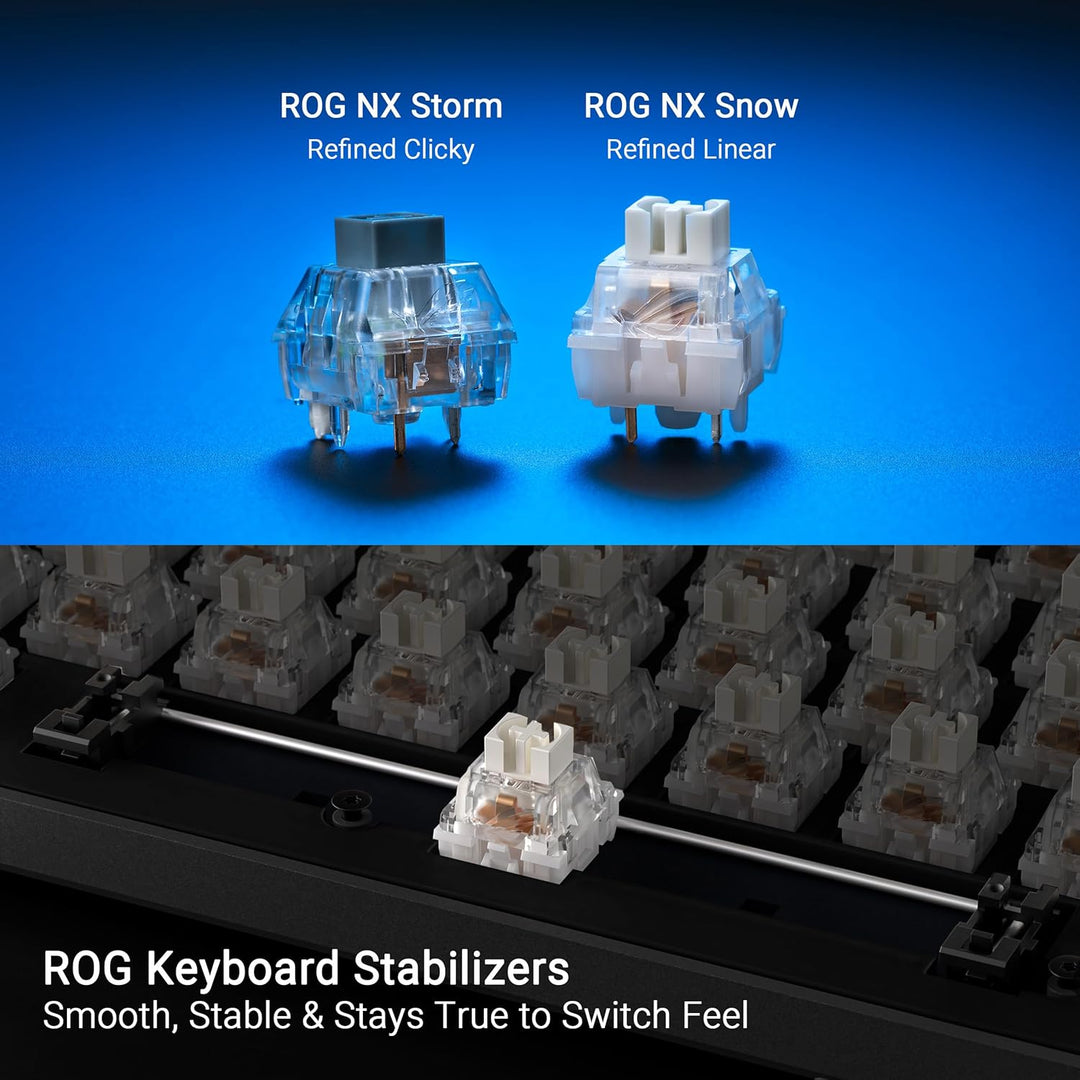 ASUS ROG Strix Scope II 96 Wireless ROG NX SNOW Drei-Modus-Konnektivität weiss, ROG NX SNOW Drei-Mod