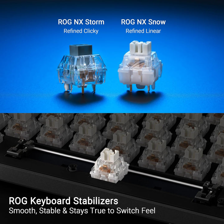 ASUS ROG Strix Scope II 96 Wireless ROG NX SNOW Drei-Modus-Konnektivität weiss, ROG NX SNOW Drei-Mod