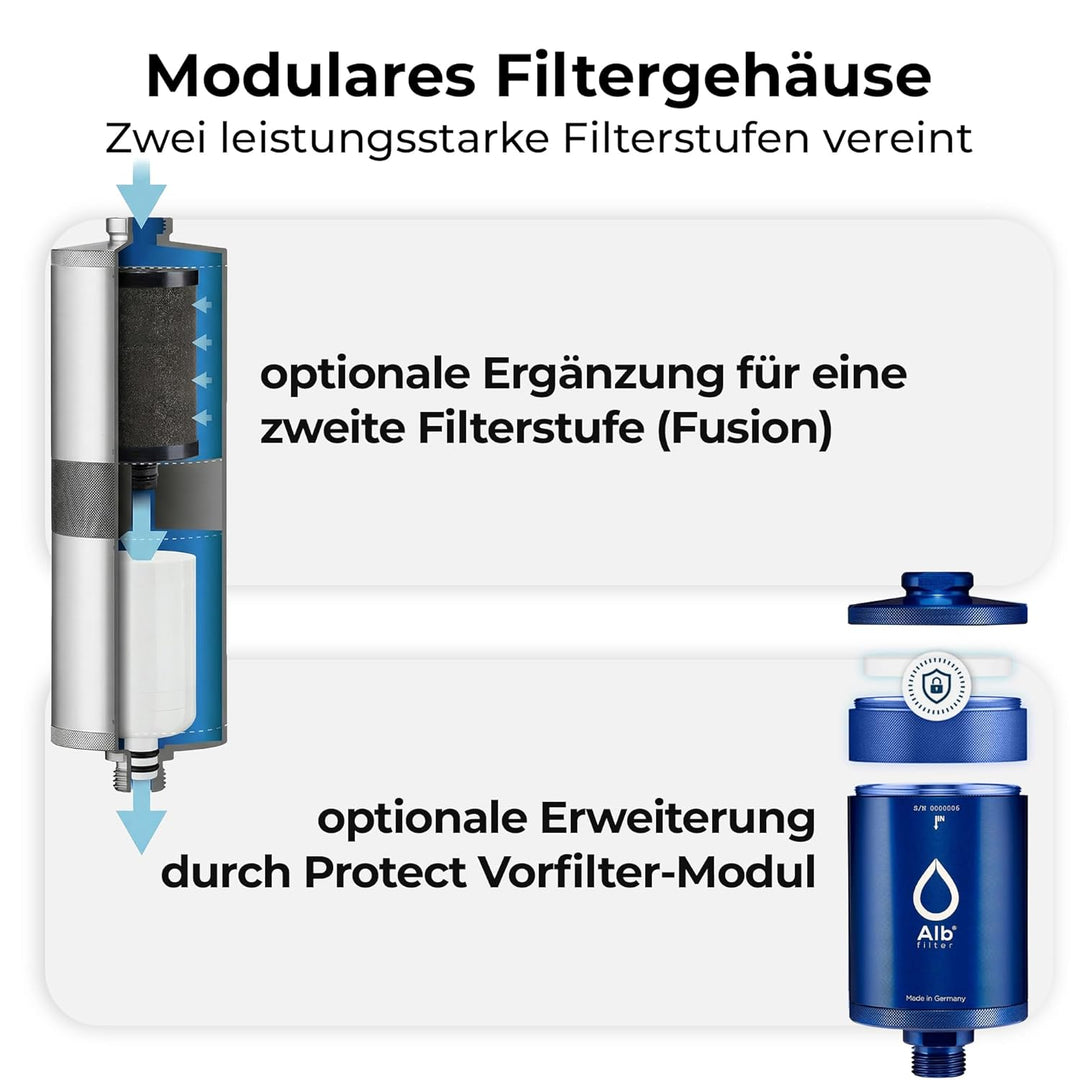Alb Filter® MOBIL Active Trinkwasserfilter | Sauberes Trinkwasser unterwegs mit Boot, Yacht, Camping