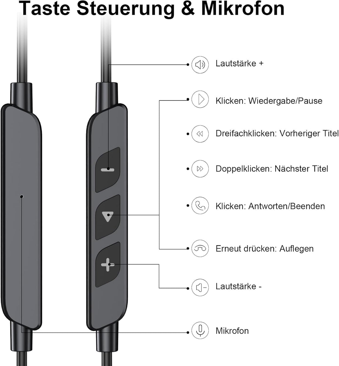 Open-Ear Kopfhörer USB C Sport Verstellbare Ohrhaken Mikrofon & Lautstärkeregler Typ C Kopfhörer mit