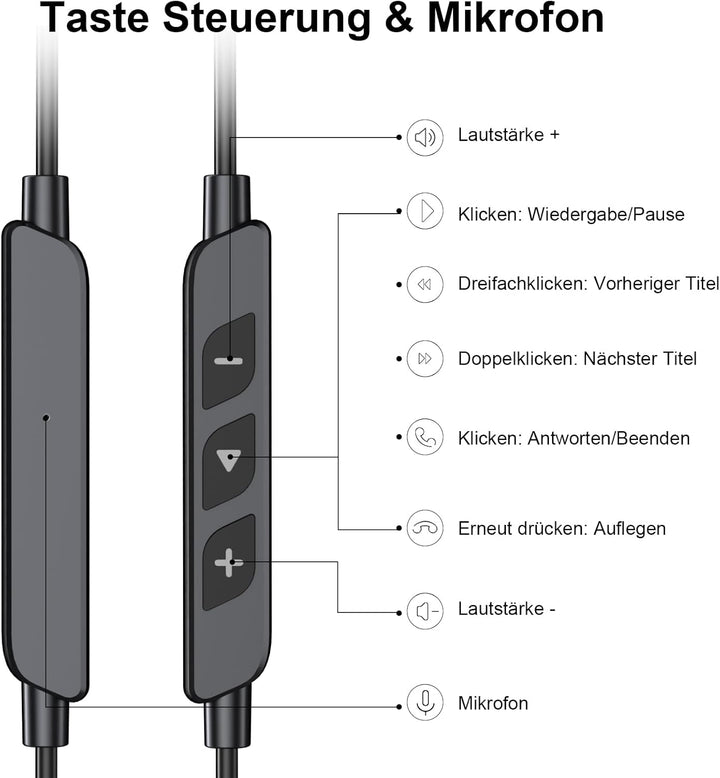 Open-Ear Kopfhörer USB C Sport Verstellbare Ohrhaken Mikrofon & Lautstärkeregler Typ C Kopfhörer mit