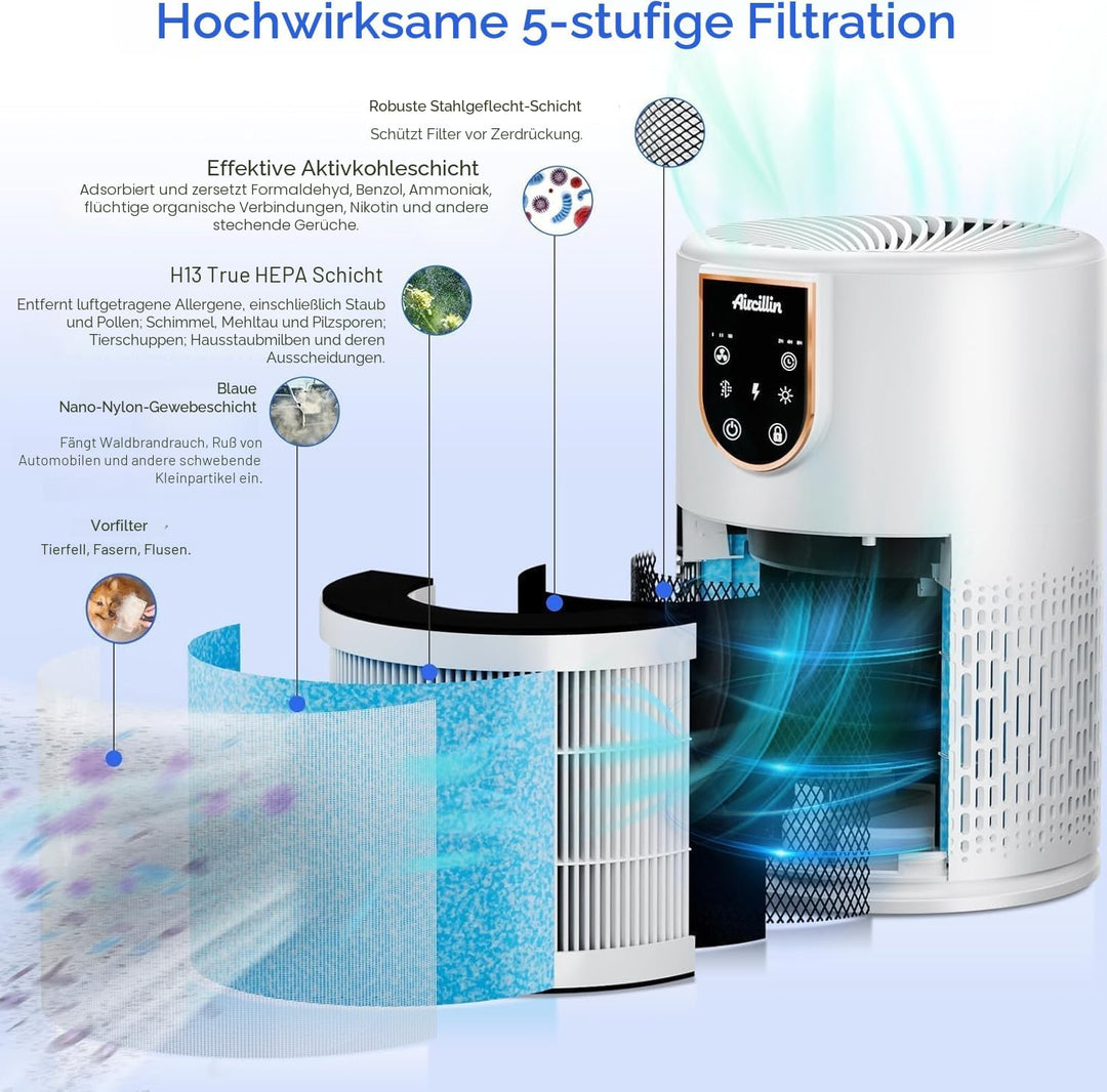 Aircillin Luftreiniger Allergiker, Luftreiniger mit 5-stufig H13 HEPA Filter, 798 Sq Ft Abdeckung Ma