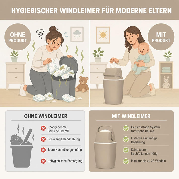 AirWell Windeleimer Geruchsdicht & Windel Blaubaer - Wickeleimer, mit Geruchsstopp-System, Einhändig