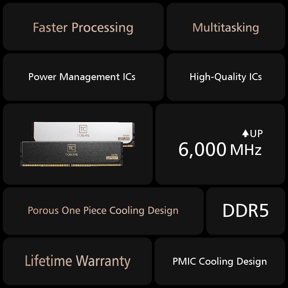 TEAMGROUP T-CREATE EXPERT Overclocking 10L DDR5 32GB Kit (2 x 16GB) 6000MHz (PC5-48000) CL30 Intel X